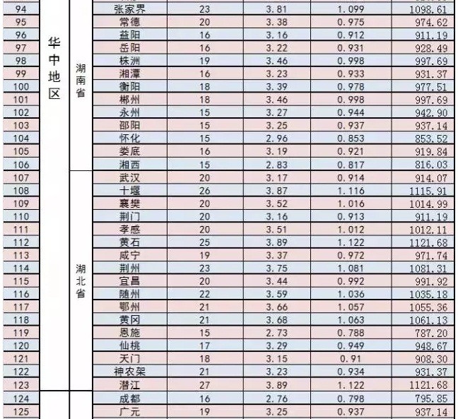 家庭光伏電站的設(shè)計(jì)建設(shè)過(guò)程|干貨