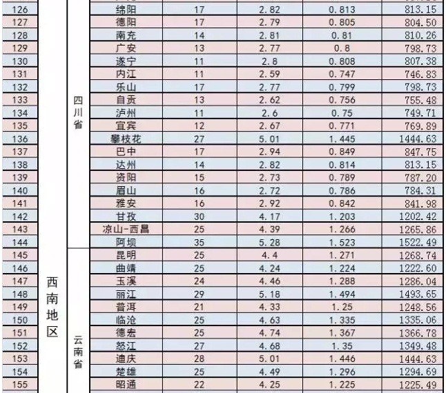 家庭光伏電站的設(shè)計(jì)建設(shè)過(guò)程|干貨