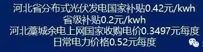 差之毫厘，謬之千里！裝上這種光伏你就虧大了!