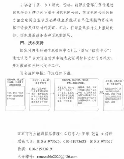 光伏補貼不用等了！國家三部委發(fā)布電價資金清算通知！