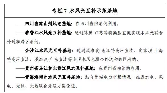 地面電站與分布式光伏的“冰火兩重天”？——探究“十三五”期間光伏電站的發(fā)展空間