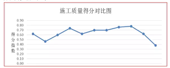 未來三年村級光伏扶貧規(guī)?；驅⒁徊⑾逻_——中國光伏扶貧發(fā)展的現(xiàn)狀與走向