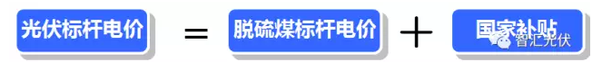 脫硫煤電價“被”降低，四川光伏項目收益將降低！