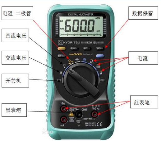 光伏安裝者必備電工知識--測量儀器