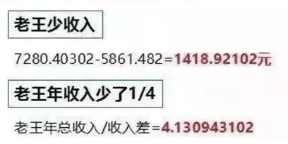 同樣裝個(gè)屋頂光伏電站，為啥我家花了4萬，他家卻只用了2.5萬？