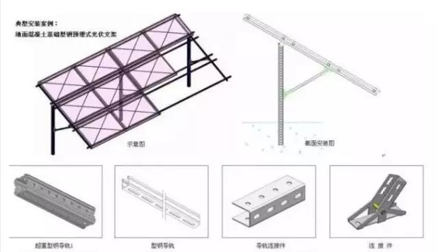 同樣裝個(gè)屋頂光伏電站，為啥我家花了4萬，他家卻只用了2.5萬？