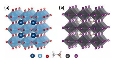 鈣鈦礦太陽能電池：其實我不含鈣 也不含鈦