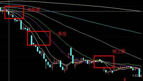 億晶光電凈利、股價(jià)雙“墜崖”背后：中國(guó)光伏行業(yè)的十年悲歌