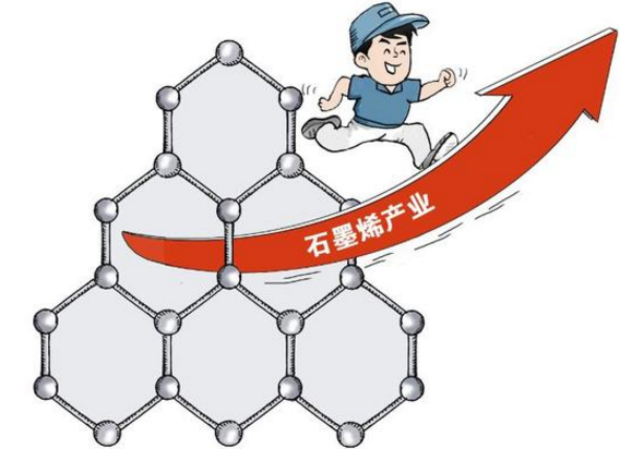 石墨烯撬動(dòng)的儲(chǔ)能革命