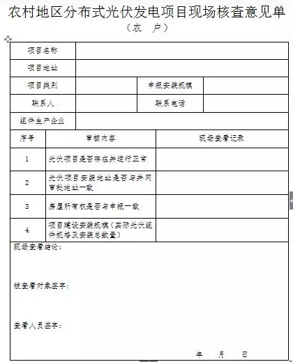 山西晉城2017年第二批分布式光伏發(fā)電項(xiàng)目資金補(bǔ)貼開始申報了！