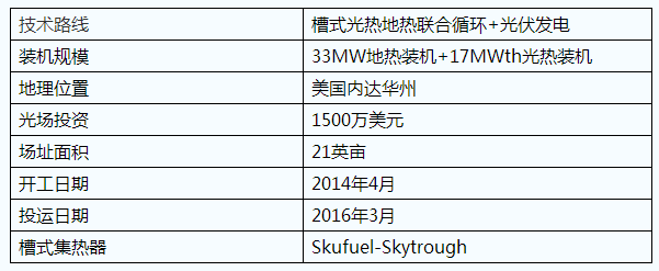 五種ISCC光熱聯合循環(huán)發(fā)電技術應用簡介