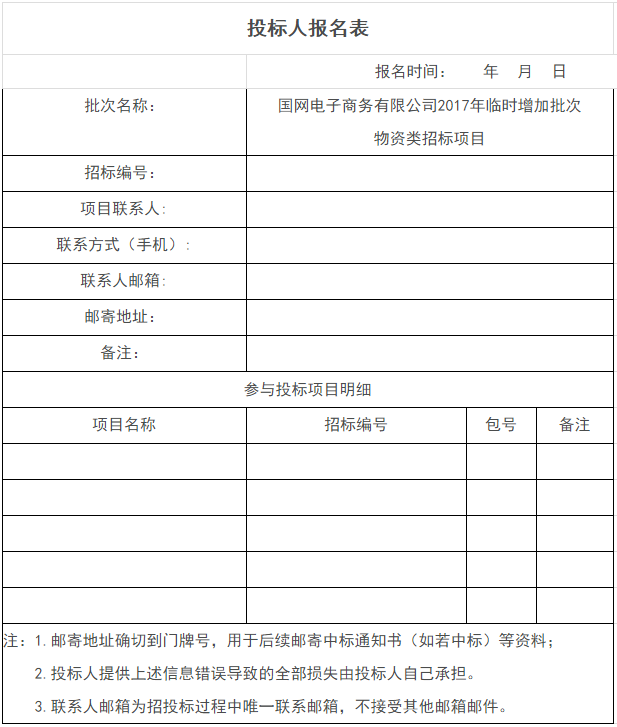 入圍后可直接采購 國網(wǎng)電商開賣成套光伏系統(tǒng) 招標(biāo)價(jià)格約7元/瓦