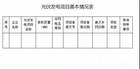 江蘇光伏電價最新通知??！