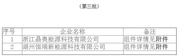 浙江湖州戶用光伏規(guī)范企業(yè)名單：前三批18家企業(yè)入圍