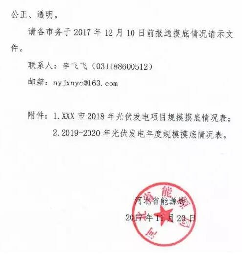 頭條！河北能源局發(fā)布《關(guān)于對2018-2020年光伏發(fā)電項目建設(shè)規(guī)模進(jìn)行摸底工作的通知》