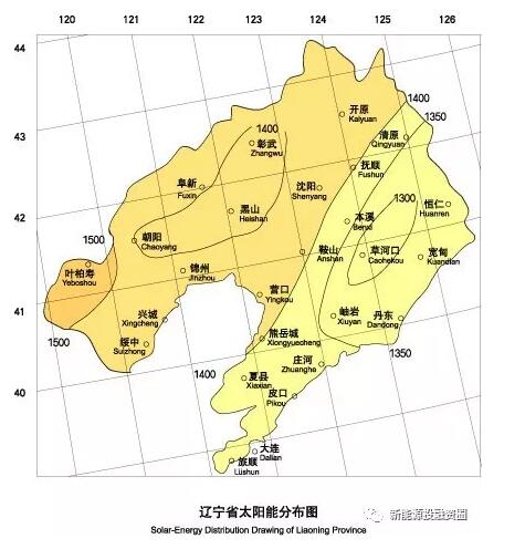 收藏！遼寧省各市光伏項(xiàng)目投資收益率分析