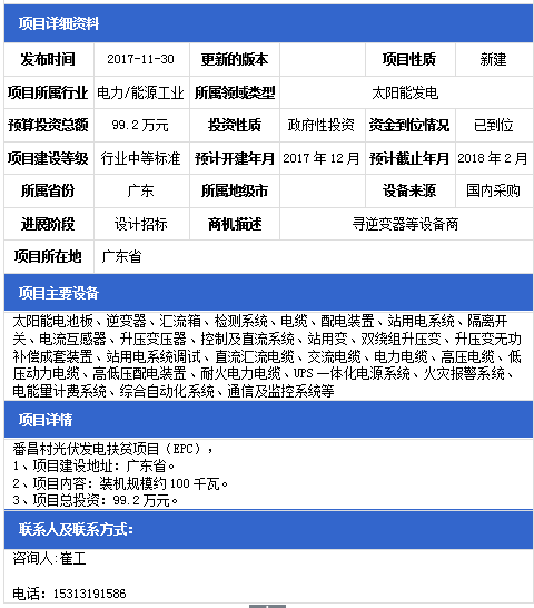 廣東番昌村100KW光伏發(fā)電扶貧項目（EPC）