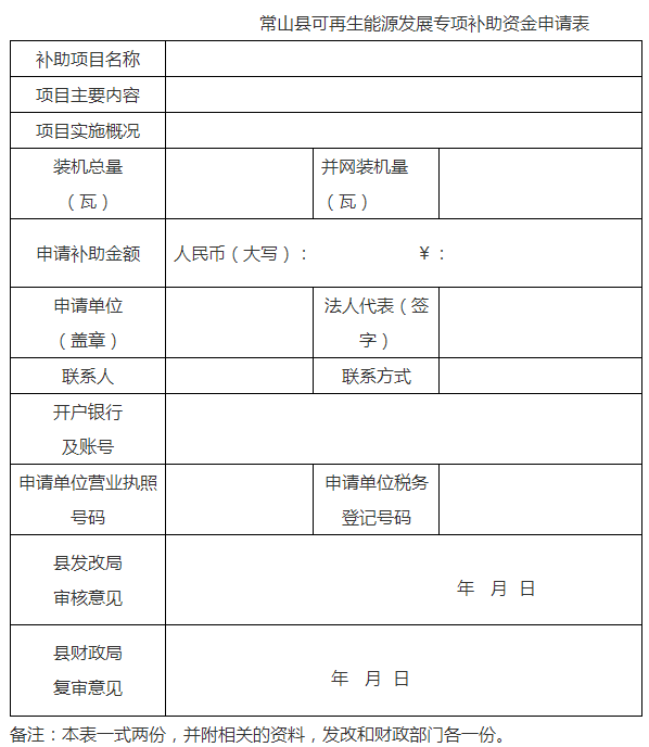 浙江常山：戶用光伏補貼最高0.9元/瓦，工商業(yè)屋頂光伏補貼能達0.2元/瓦！