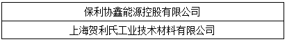 “維科杯”2017光伏年度評(píng)選獲獎(jiǎng)名單出爐：哪些企業(yè)是行業(yè)的中堅(jiān)力量？