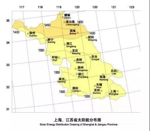 江蘇省各市光伏項(xiàng)目投資收益率分析