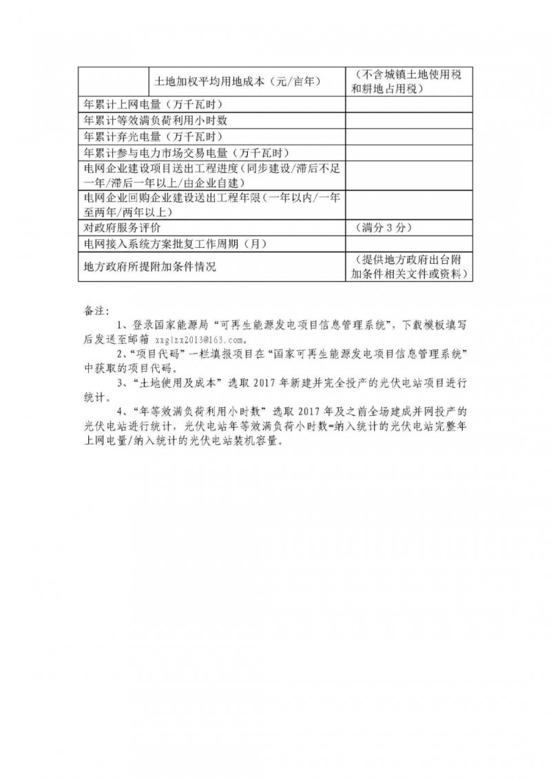 各光伏企業(yè)盡快填報(bào)2018年1月1日前并網(wǎng)的全部光伏電站項(xiàng)目（普通、領(lǐng)跑者）！