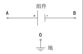 光伏陣列直流系統(tǒng)絕緣的測(cè)試