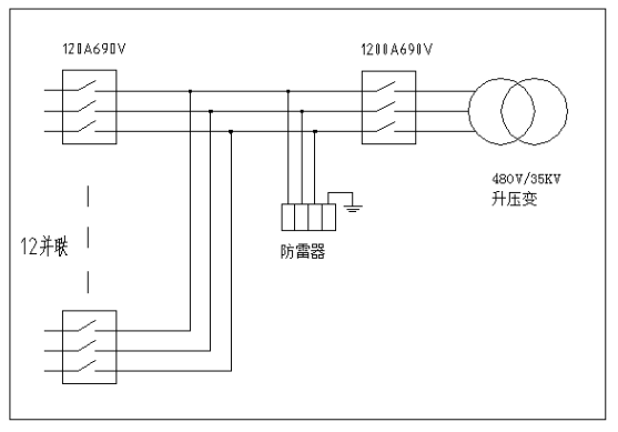 光伏領(lǐng)跑者電站典型設(shè)計方案