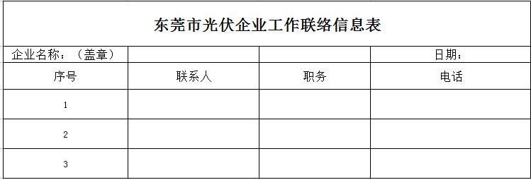 東莞開展分布式光伏發(fā)電項目施工質量自查自檢工作的通知