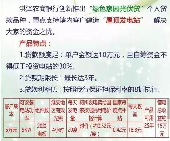 收藏！全國(guó)41家銀行的光伏貸款說(shuō)明（最新最全）