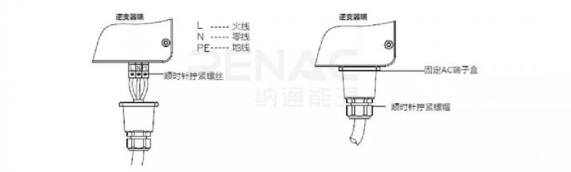 8KW戶用光伏系統(tǒng)典型設(shè)計(jì)過(guò)程