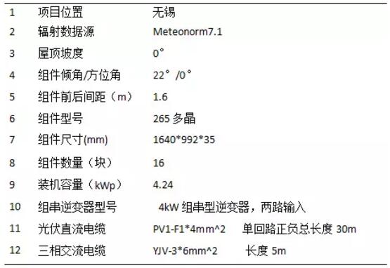 案例|戶用光伏發(fā)電量比大型光伏電站發(fā)電量高多少？