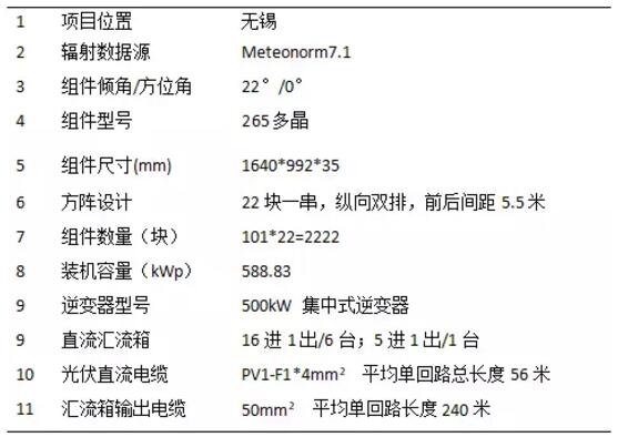 案例|戶用光伏發(fā)電量比大型光伏電站發(fā)電量高多少？