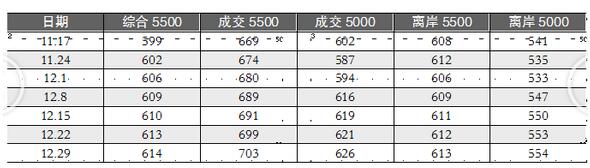 五大發(fā)電主要上市公司2017業(yè)績(jī)盤(pán)點(diǎn)：陷求生泥潭 轉(zhuǎn)型路漫漫