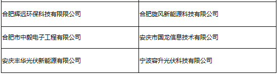 參會企業(yè)第二波丨確認過眼神 是您想找的人！