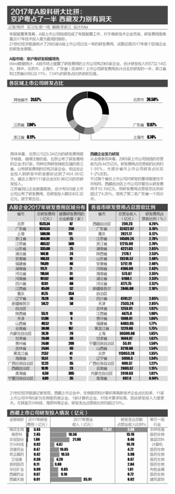 25億并購中盛光電 嘉澤新能重組始末詳解