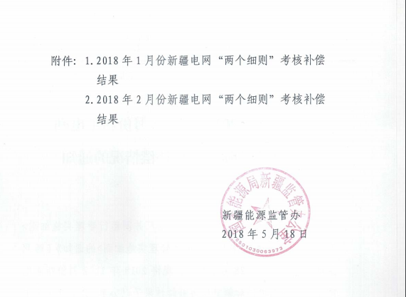 2018年1、2月新疆電網(wǎng)“兩個(gè)細(xì)則” 考核補(bǔ)償情況（光伏）