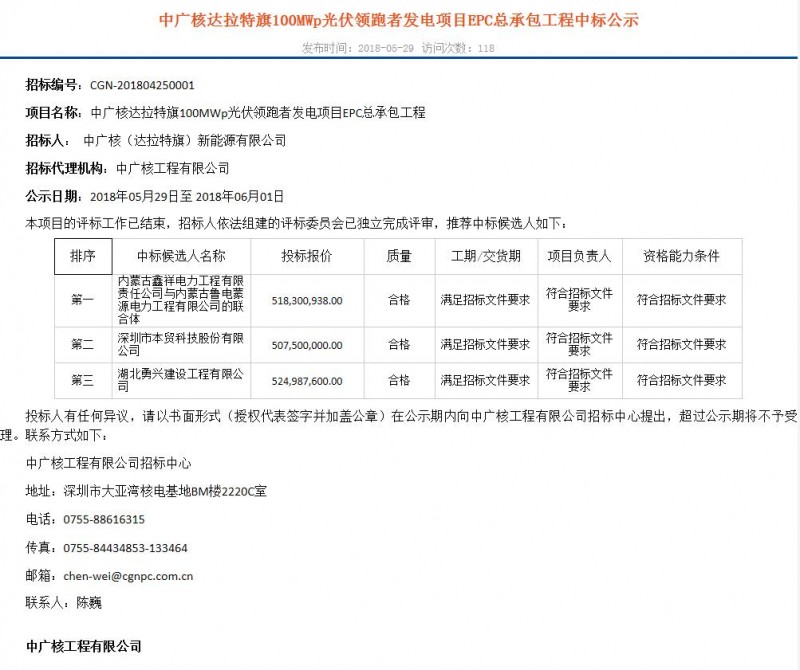 4.57—5.18元/W！白城、達(dá)拉特光伏領(lǐng)跑基地EPC中標(biāo)結(jié)果出爐！