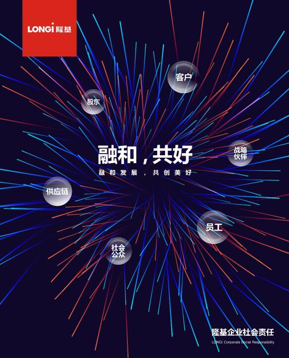 隆基股份面向全球發(fā)布2017年企業(yè)社會(huì)責(zé)任報(bào)告