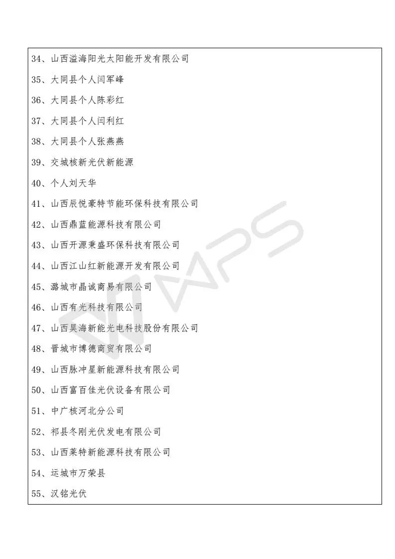 山西省受531新政影響項(xiàng)目13589個(gè)、規(guī)模268MW