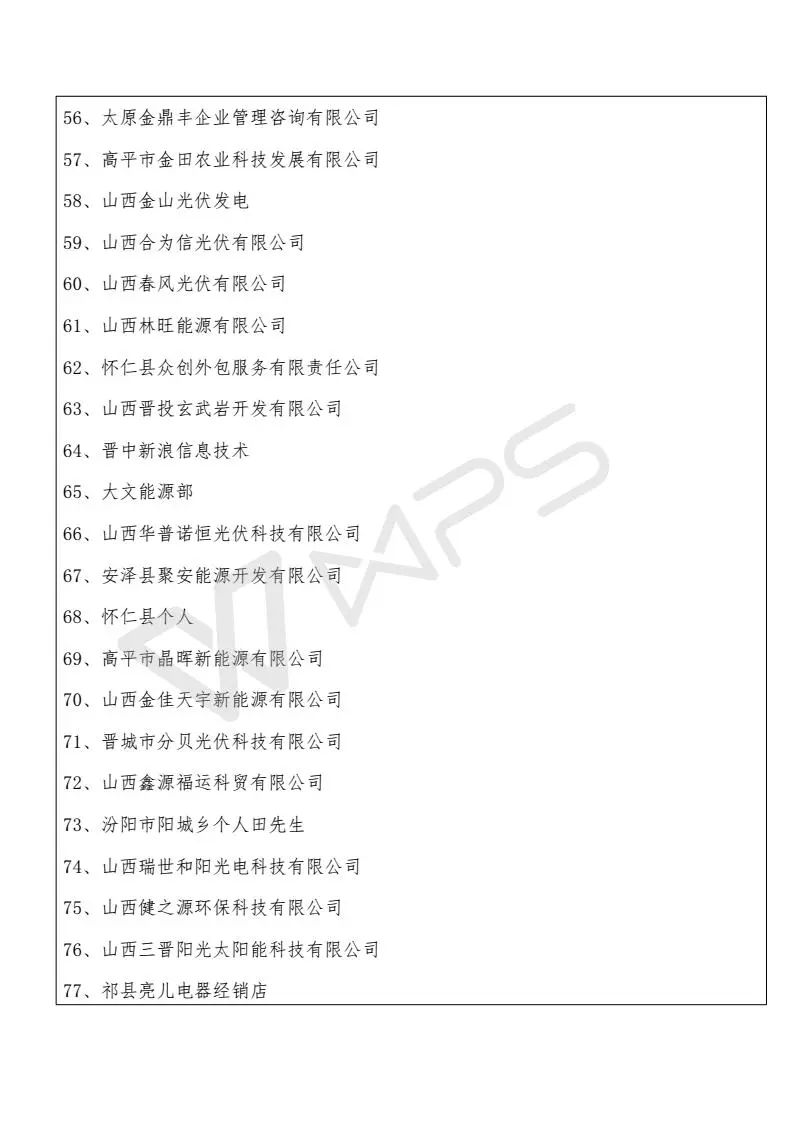 山西省受531新政影響項(xiàng)目13589個(gè)、規(guī)模268MW