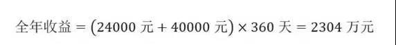 未來十年儲能調(diào)峰將比天然氣更具開發(fā)價值