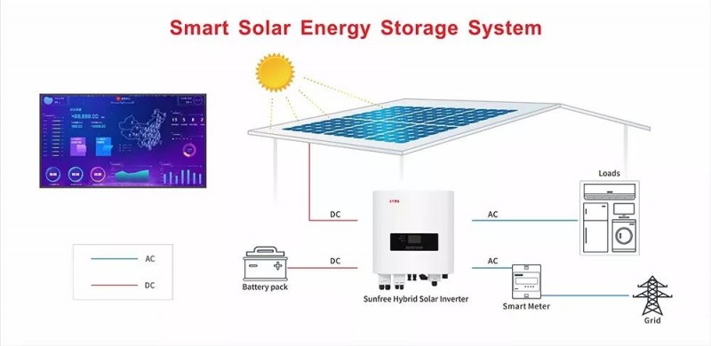 三晶電氣Intersolar Europe 2018五大亮點(diǎn)，邀你好看！