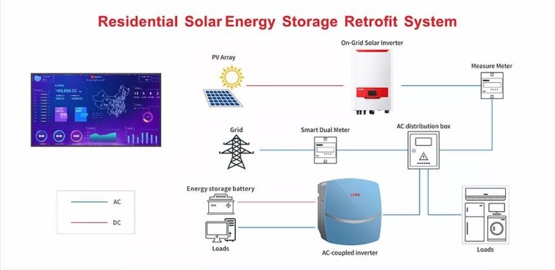 三晶電氣Intersolar Europe 2018五大亮點(diǎn)，邀你好看！