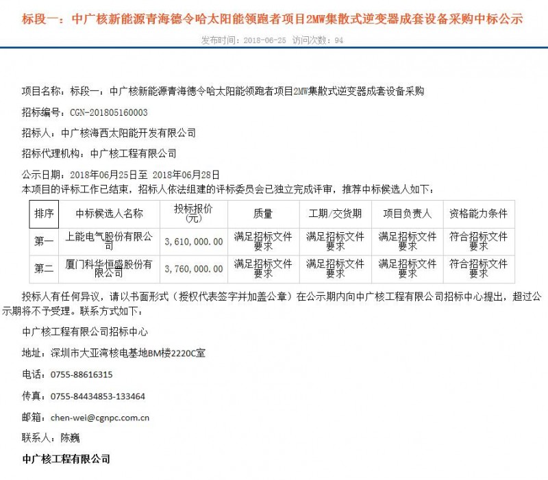 0.18元/瓦 德令哈光伏領(lǐng)跑基地集散式逆變器最新中標(biāo)價公示