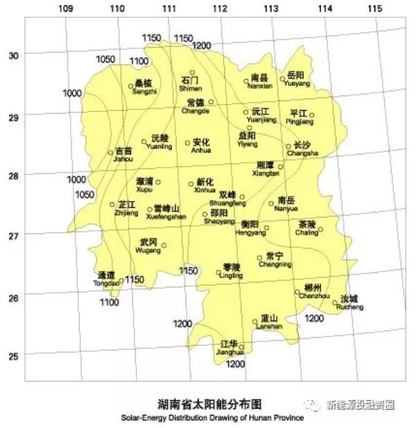 光伏新政后 湖南省光伏項(xiàng)目平價上網(wǎng)總投成本分析