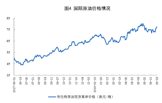 國家統(tǒng)計局：6月份太陽能發(fā)電增長21.1% 加快6.3個百分點