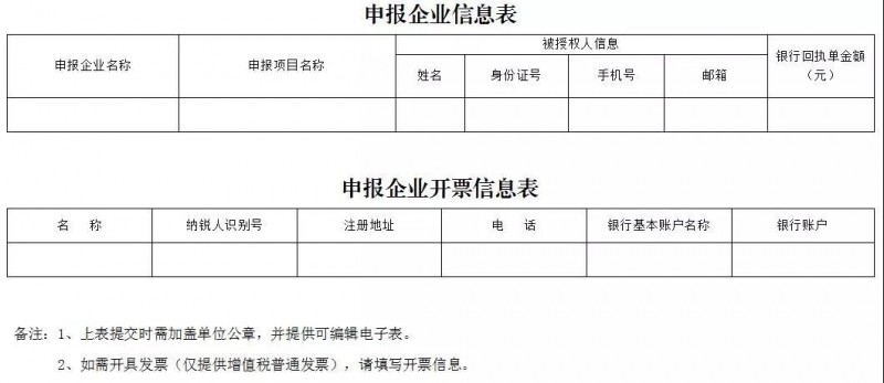 逾3GW光伏項目正在申報！張家口市可再生能源示范區(qū)項目篩選公告