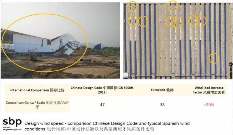 內(nèi)蒙古烏拉特中旗100MW槽式光熱電站采用改進型歐槽設計