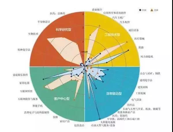 光伏倒下會有怎樣的不可承受之重？光伏經(jīng)歷了怎樣的十年？