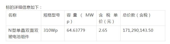 2.65元/瓦！中來股份與國家電投簽署65MW 310Wp N型單晶組件合同